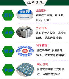 河南PPR管材批發(fā) 供應(yīng)鏈優(yōu)化的新選擇，旺季來襲獨家特惠！